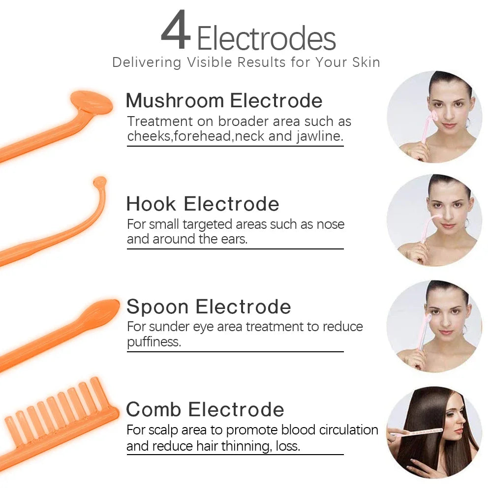 DermaPulse 4-in-1 Portable High Frequency Electrotherapy Beauty Device