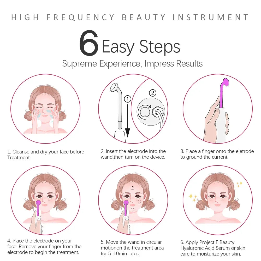 DermaPulse 4-in-1 Portable High Frequency Electrotherapy Beauty Device